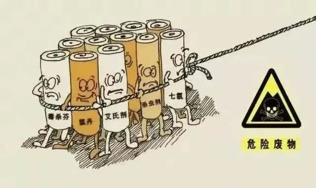 危險(xiǎn)廢物收集、儲(chǔ)存、轉(zhuǎn)運(yùn)、處置